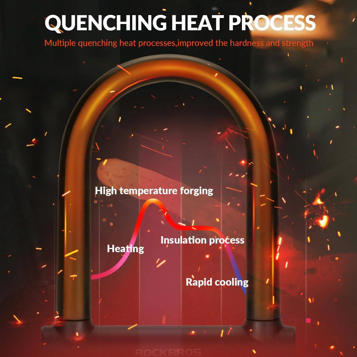 ROCKBROS Fahrrad Bügelschloss für Fahrräder & Motorräder aus legiertem - Image 11