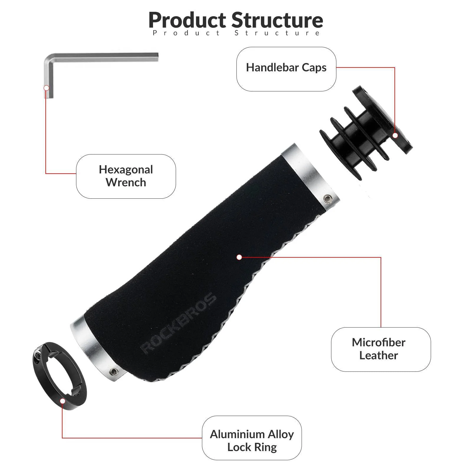 ROCKBROS Fahrradgriffe Ledergriffe für Lenker mit 22,2 mm Durchmesser - Image 23