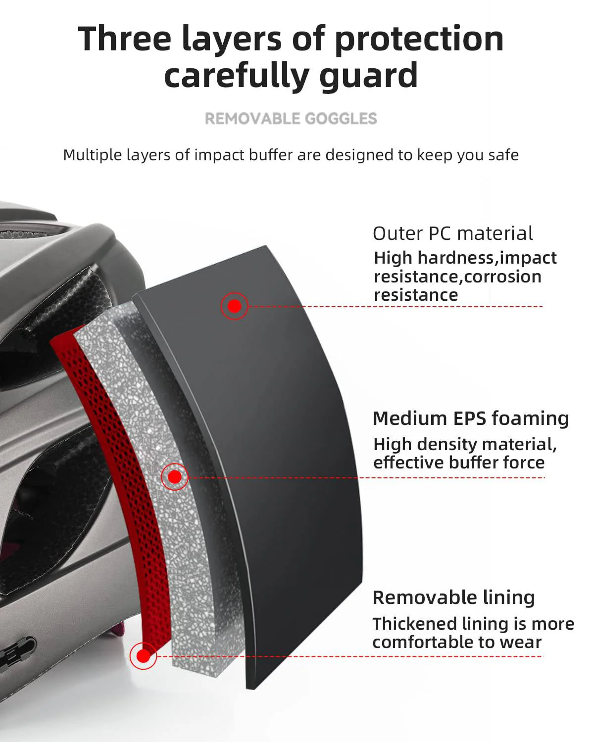 ROCKBROS Fahrradhelm mit integrierter abnehmbarer Magnetbrillen & Visier - Image 26