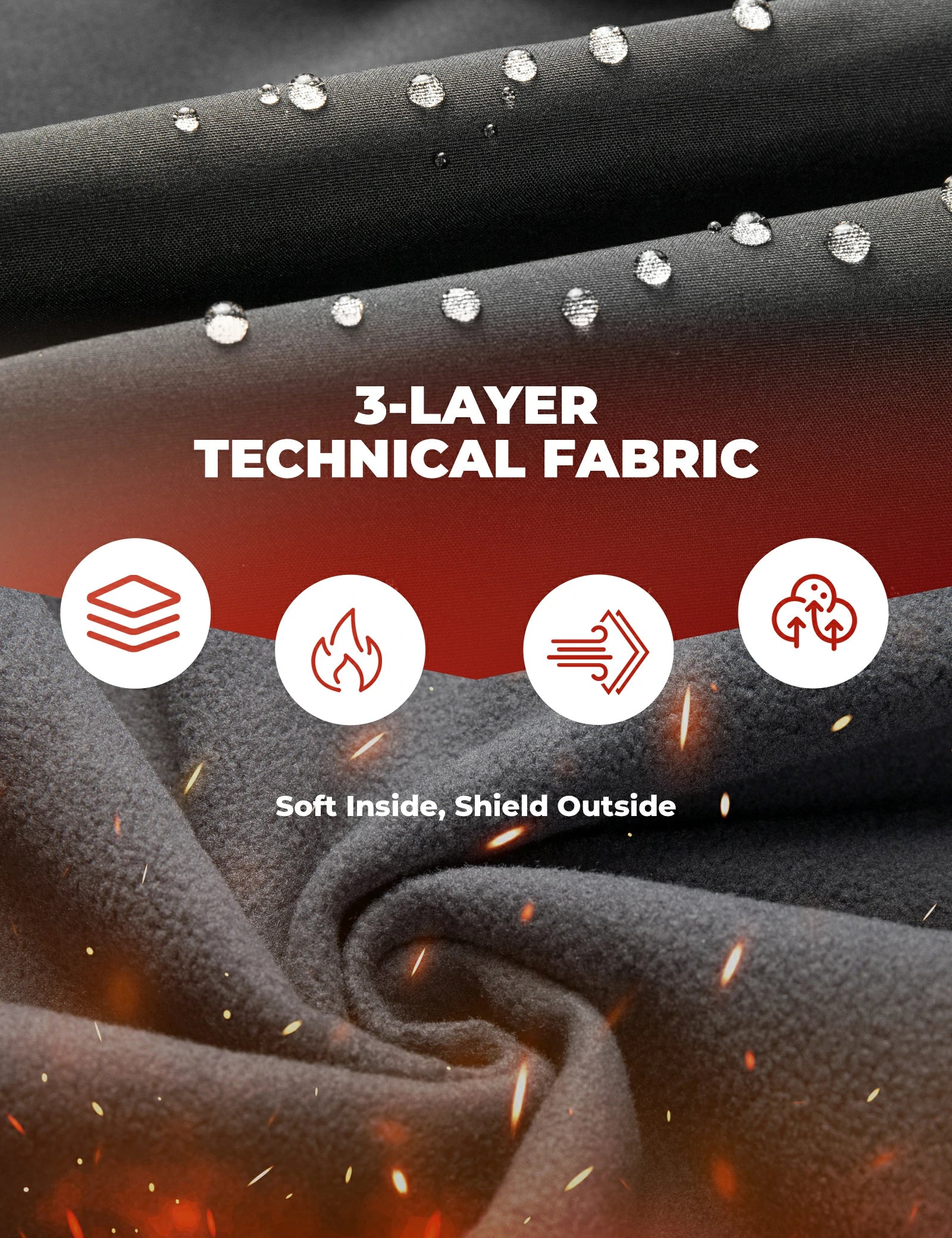 ROCKBROS Winter Jacke / Hose Herren Windschutz Radsportanzug - Image 12